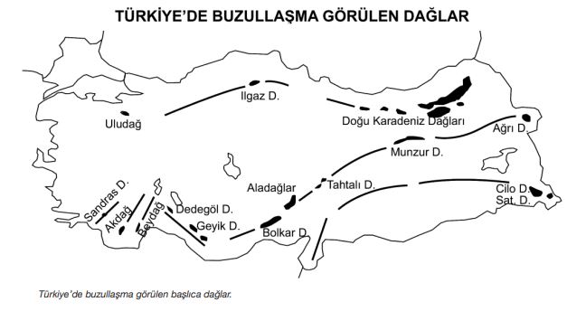 türkiyede buzullaşma görülen dağlar